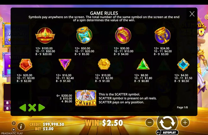Game Rules paytable page 1 of 8 listing symbol win values, with the scatter symbol noted at the bottom and credit $99,998.50.